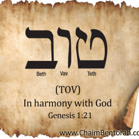 THE SABBATH A DAY OF REST